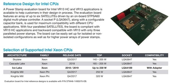 Intel 10nm服務(wù)器：LGA4189接口、八通道內(nèi)存