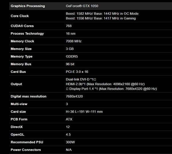 技嘉GTX 1050 3GB：頻率接近1.6GHz、16nm