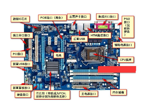 如何解決電腦黑屏問題